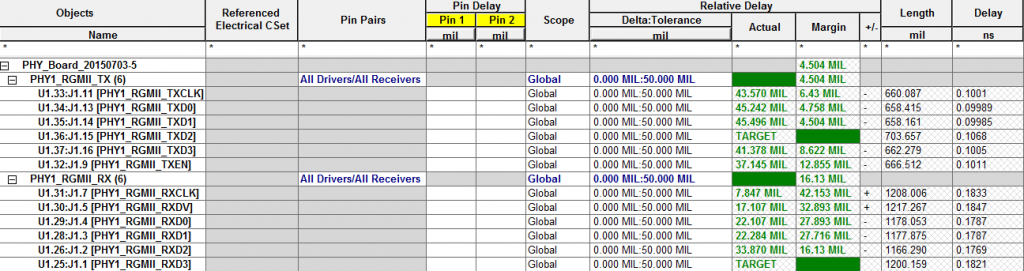 RGMII Layout Guide | Zencheer